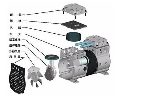 高尔夫真空泵分解图